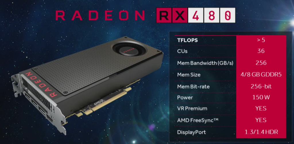 Radeon RX 480 2