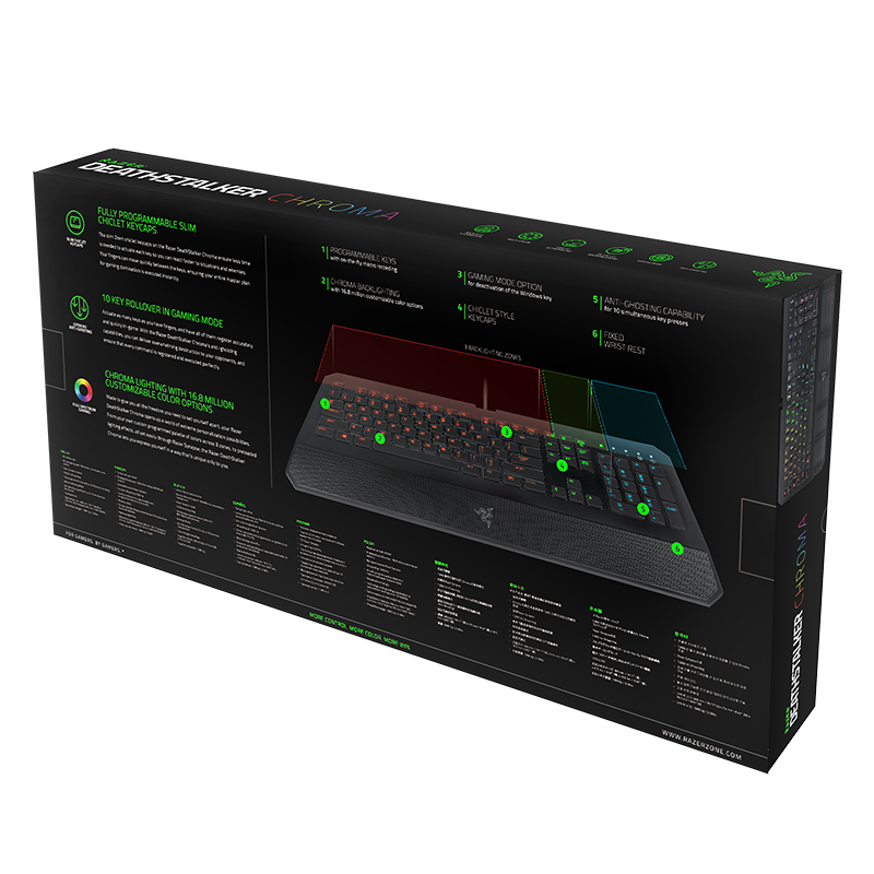 Razer Deathstalker Chroma 10