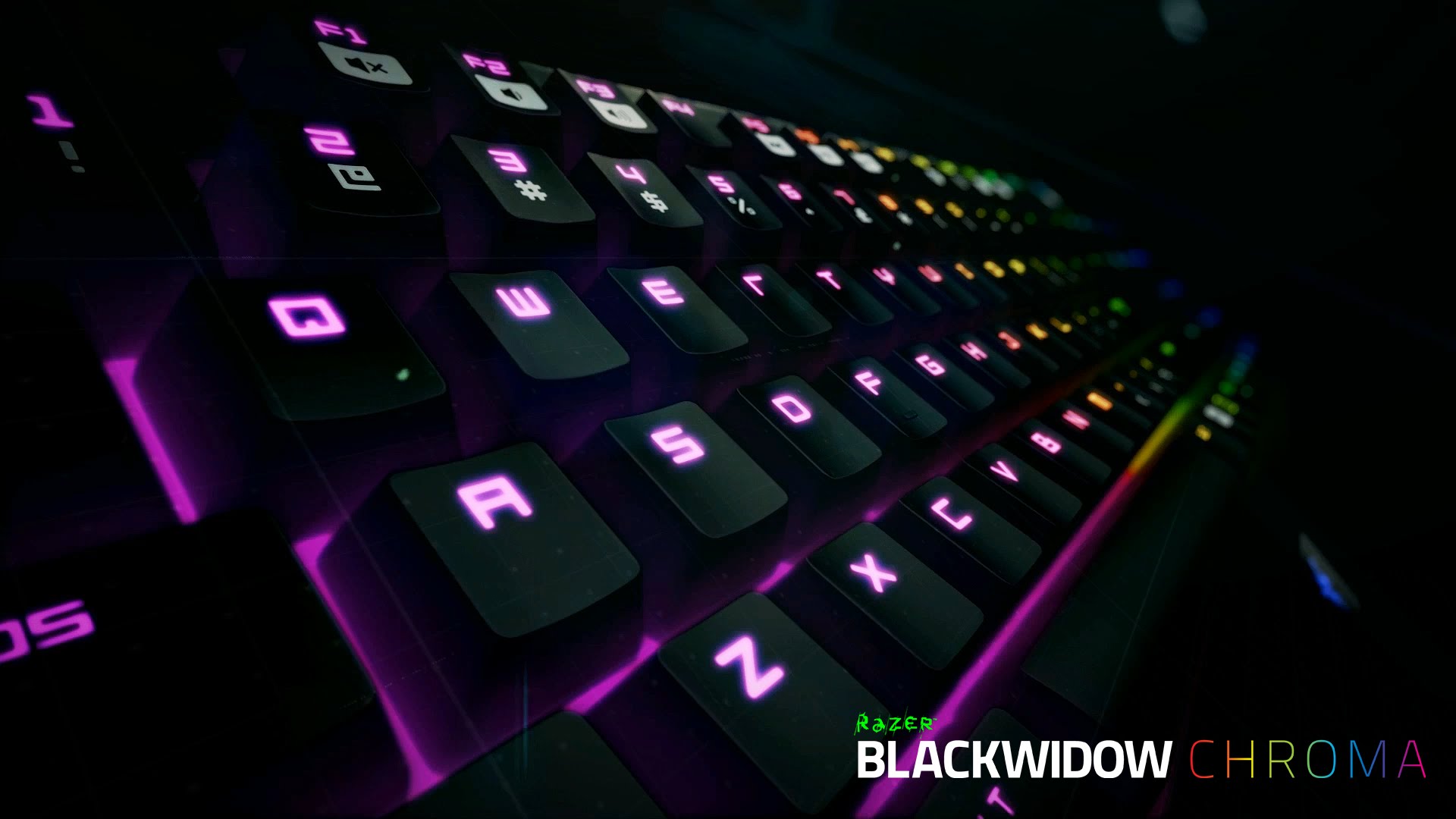 razer blackwidow ultimate chroma ban
