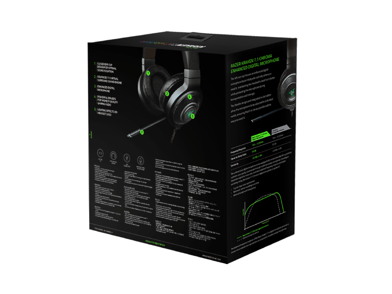 razer kraken 7.1 Chroma caja 3