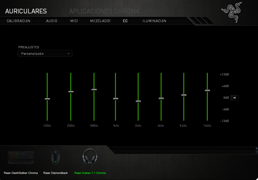 razer kraken 7.1 Chroma ec