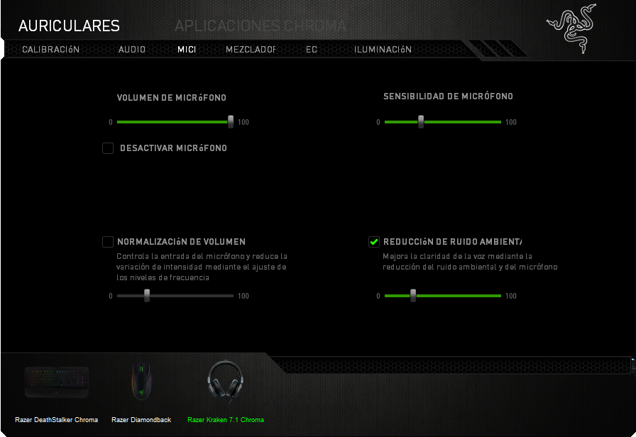 razer kraken 7.1 Chroma mici