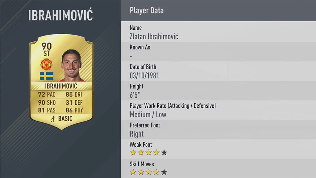 7 Zlatan lg