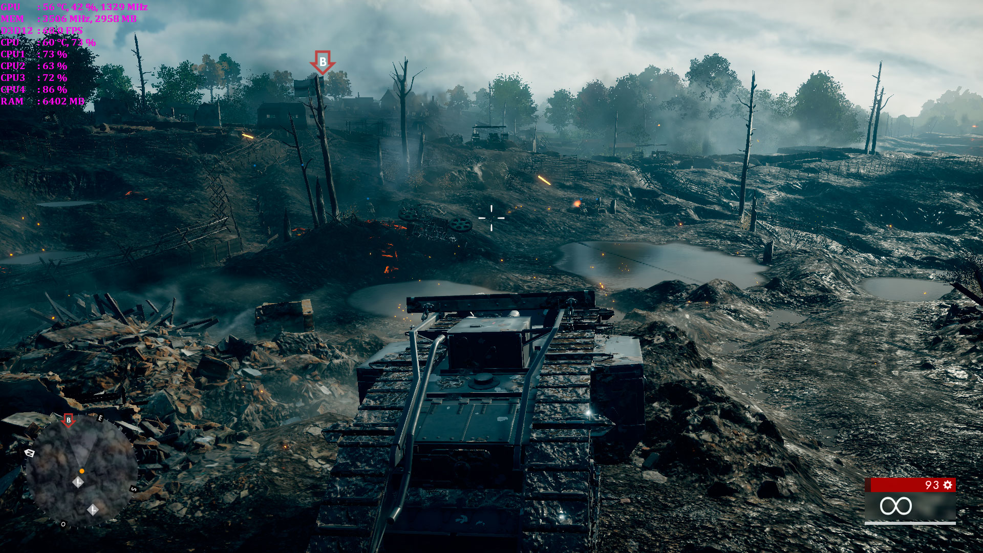 Battlefield 1 Análisis Bajo C 4