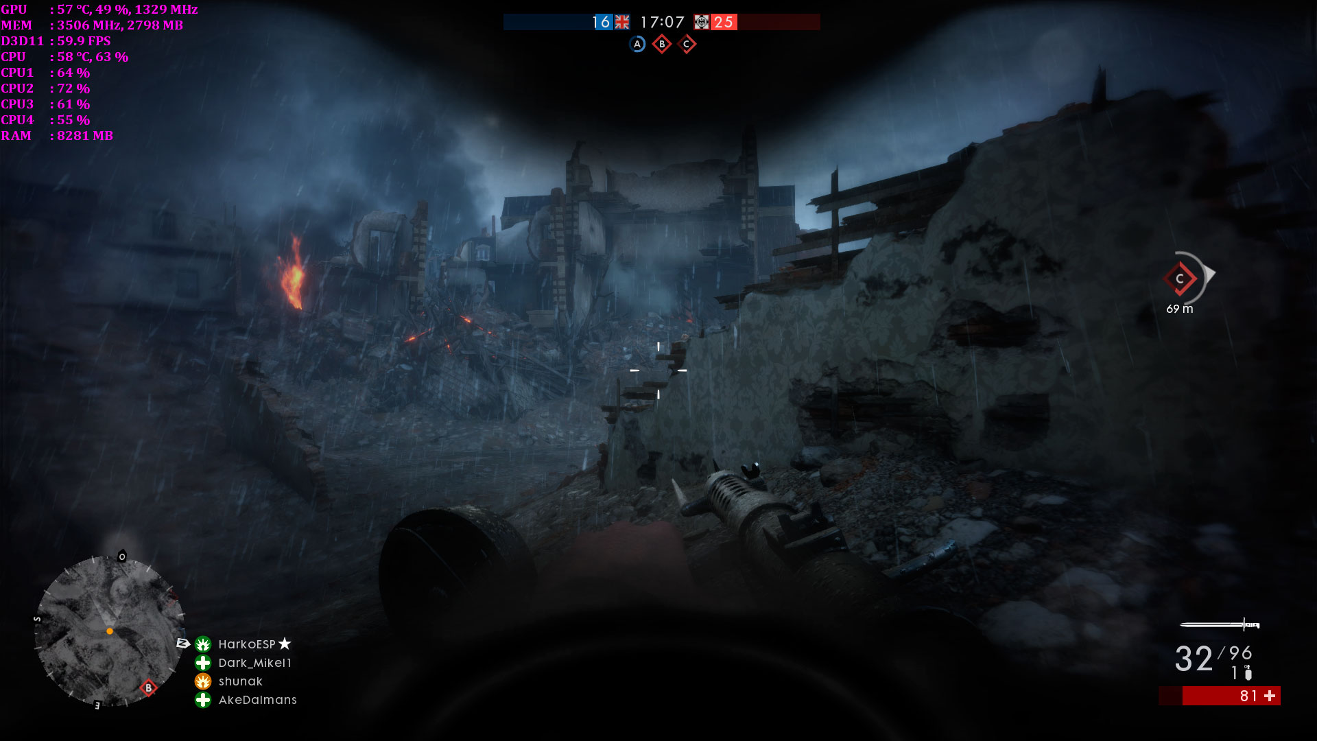 Battlefield 1 Análisis Medio M 4