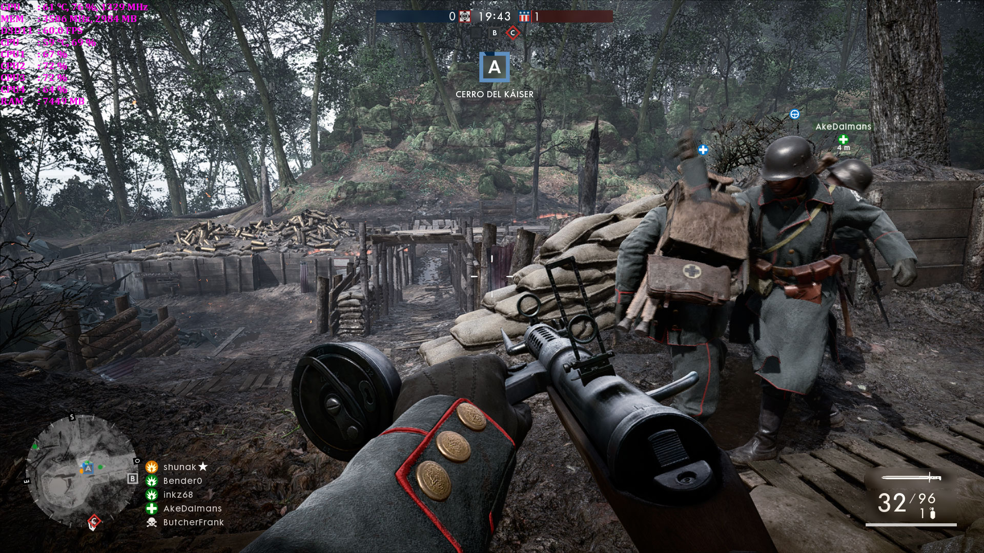 Battlefield 1 Análisis Ultra M 1