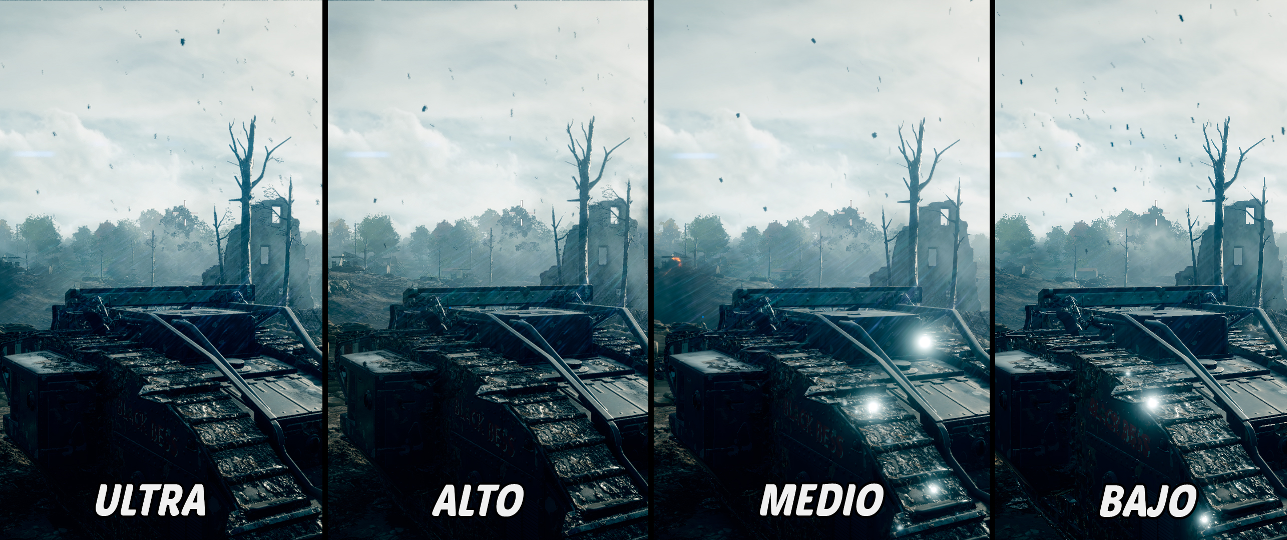 Comparativa Battlefield 1 Historia