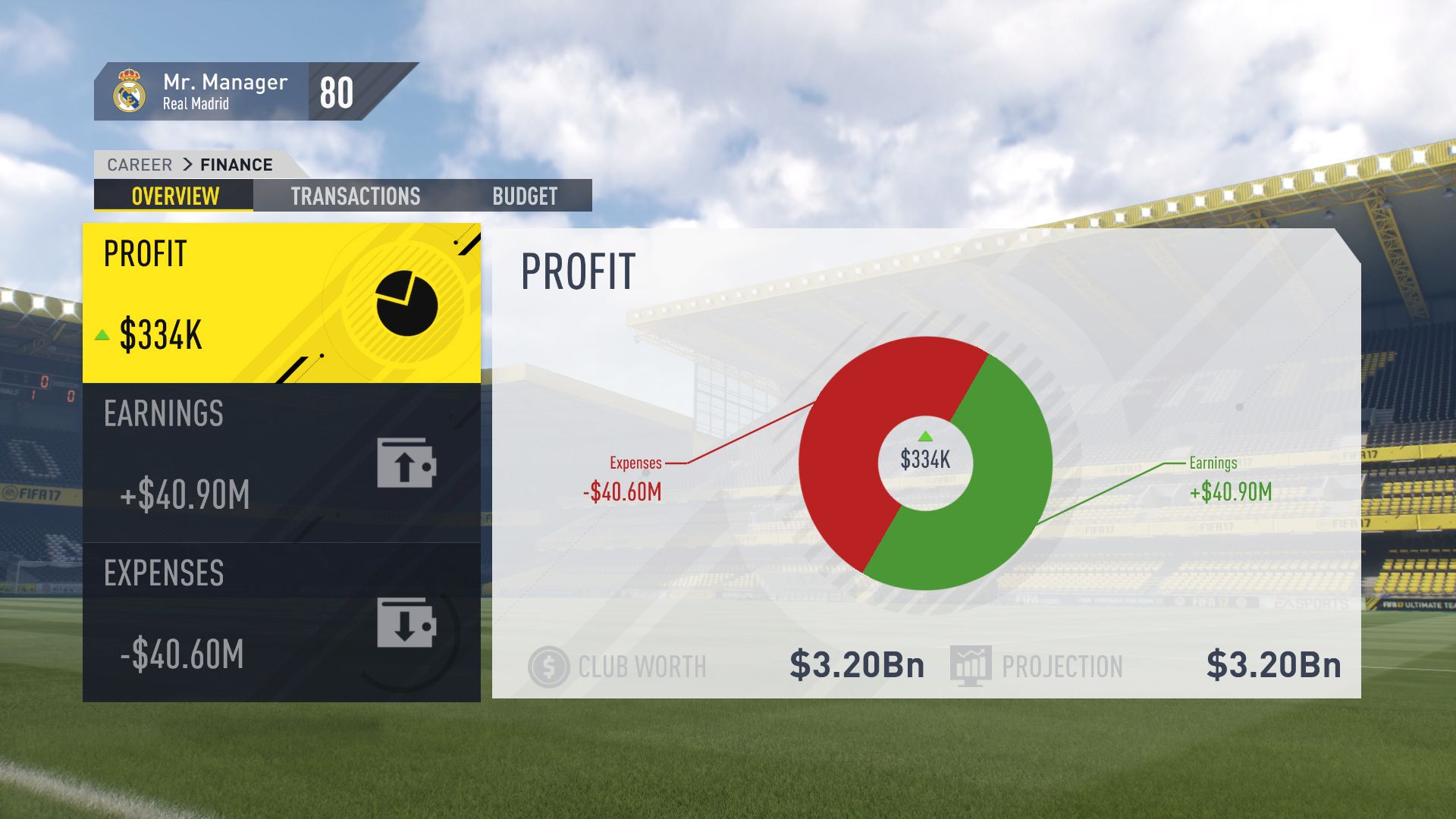 FIFA 17 ANALISIS 18