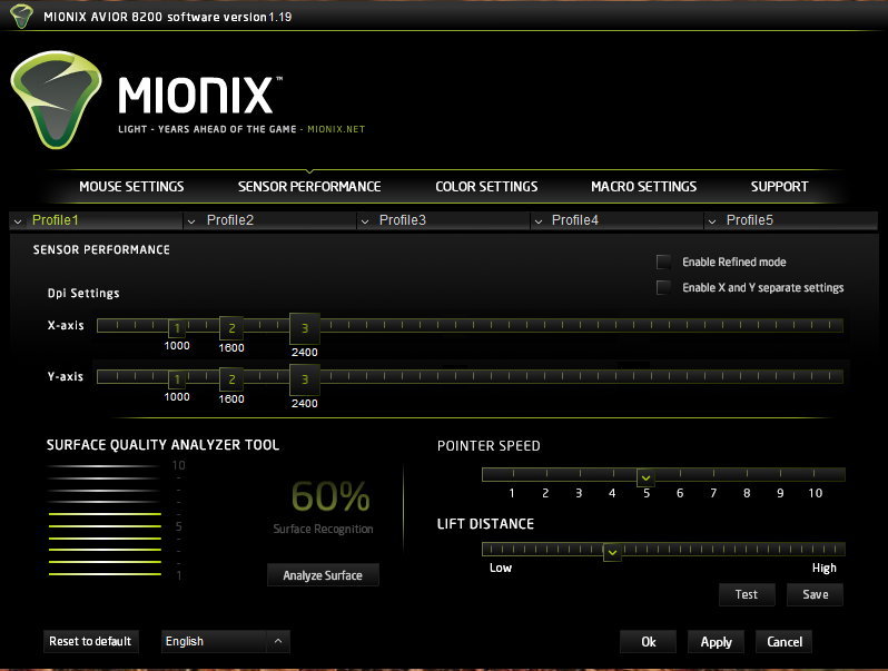 sensor performance avior 8200