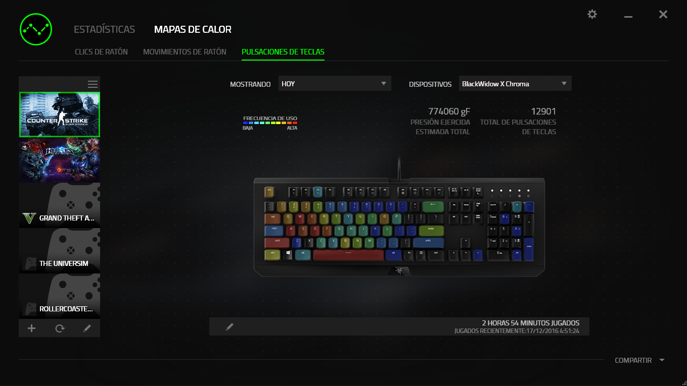 Análisis Blackwidow X Chroma Razer Synapse 7