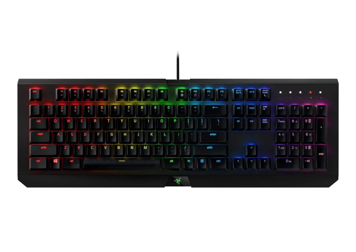 Análisis Razer Blackwidow X Chroma 4