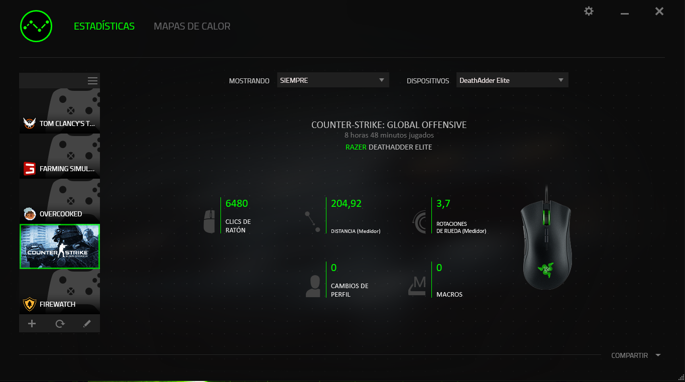 Razer Deathadder Elite 8 Estadisticas