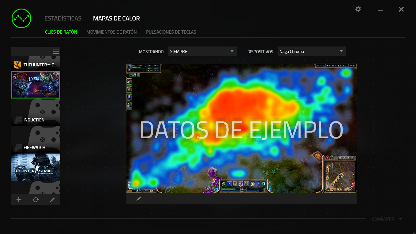 Razer Naga Chroma 10 Estadisticas