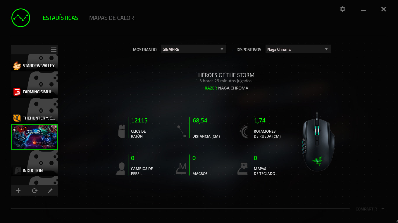 Razer Naga Chroma 9 Estadisticas