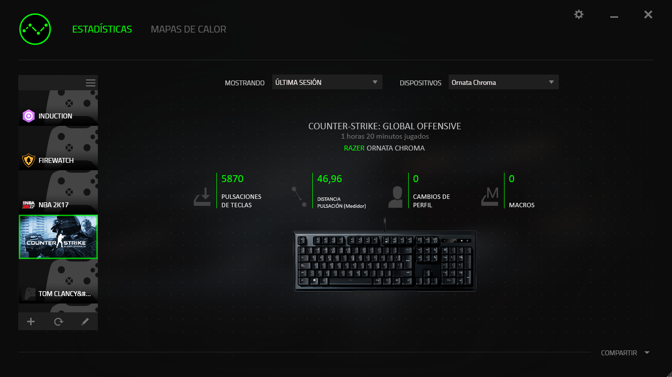 Razer Ornata 8 Estadisticas