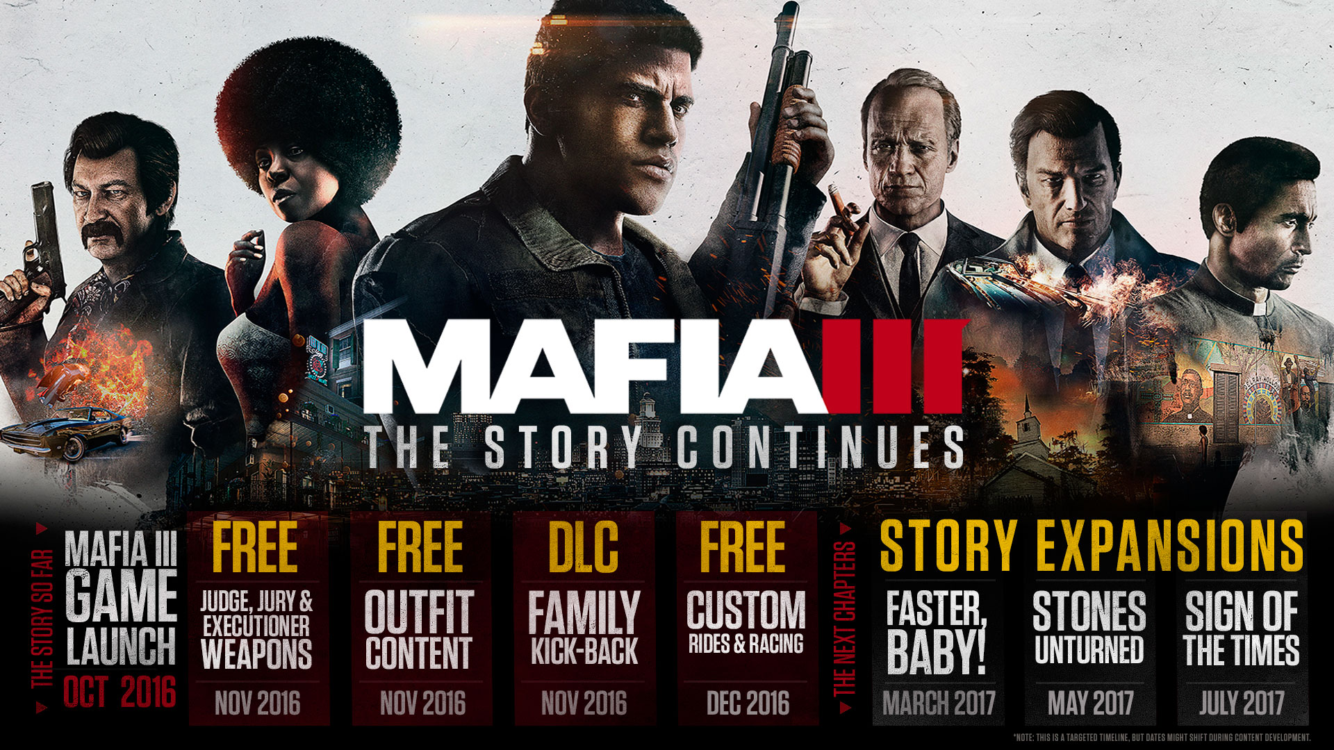 expansiones de la historia de Mafia III Prov