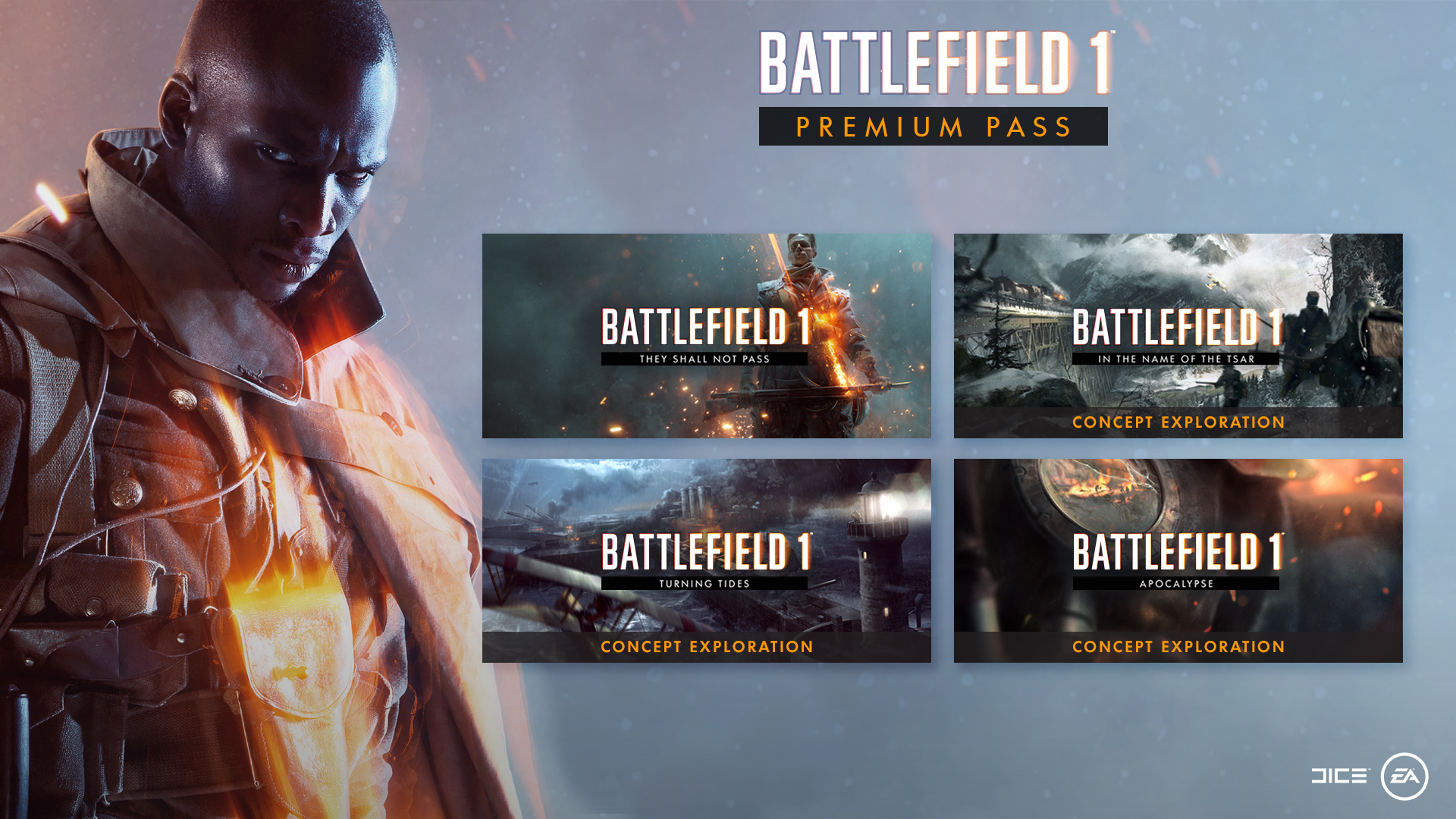 Battlefield 1 Premium Pass