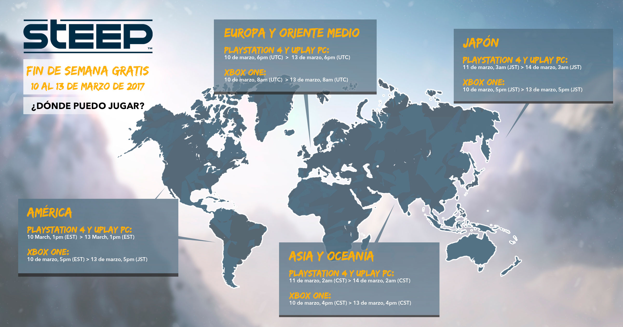 Infografia SP