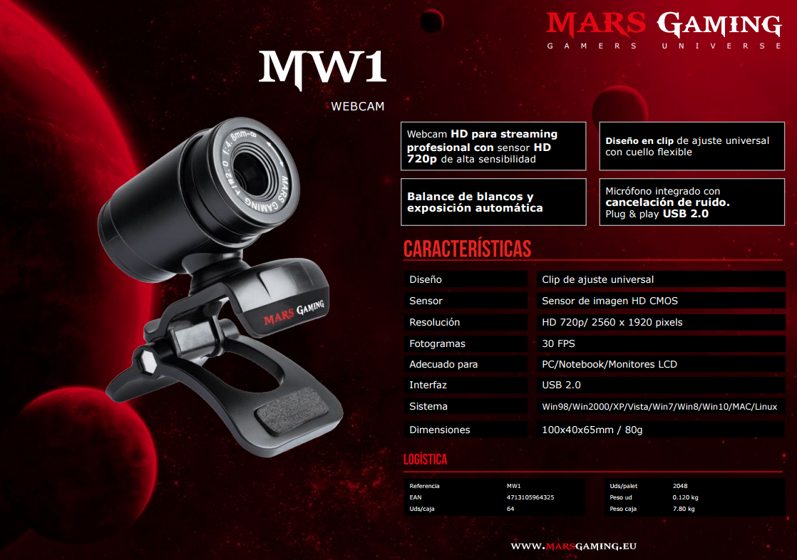 MW1 2