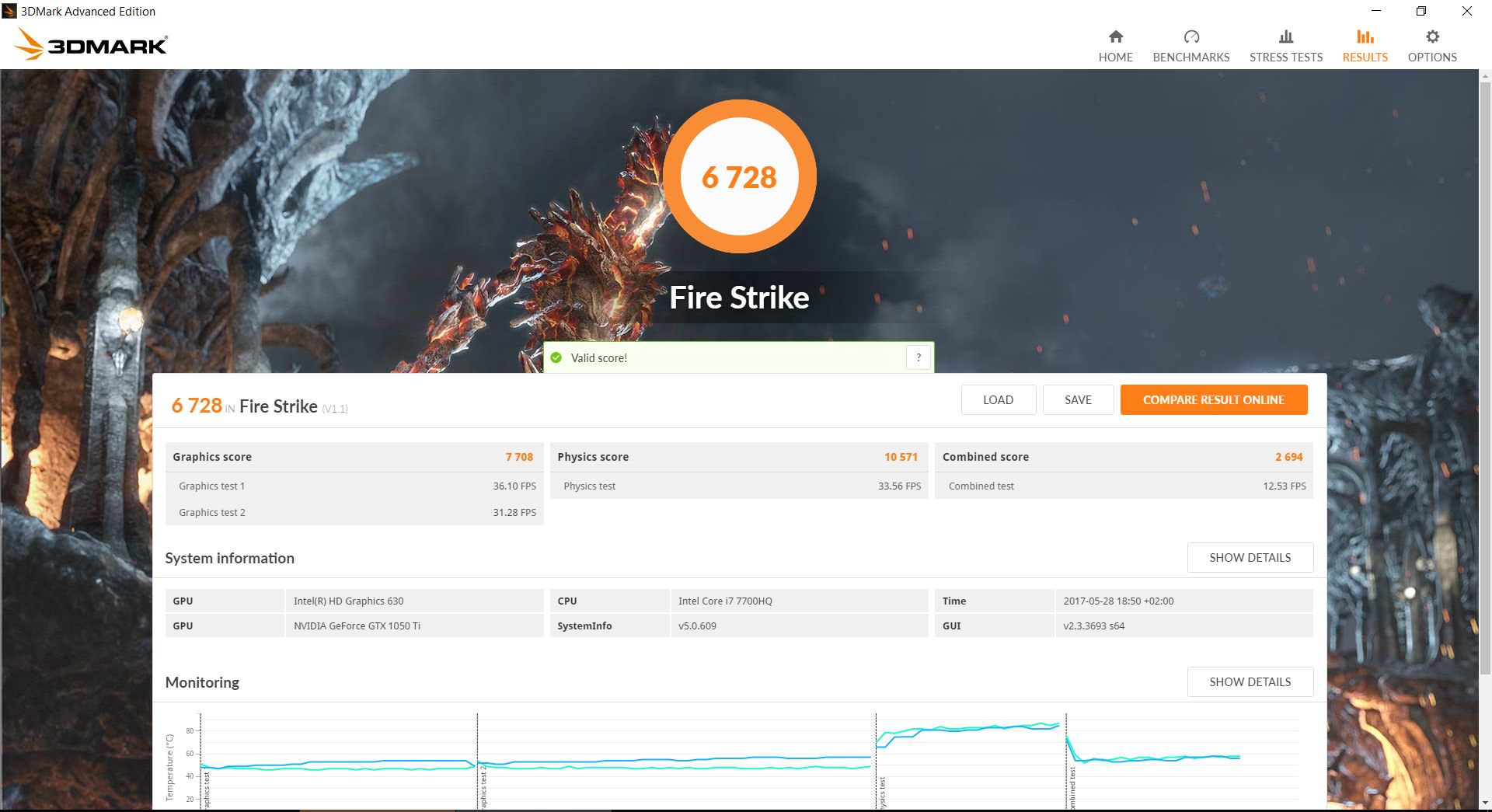 MSI GE62 7RE Apache Pro Análisis Fire Strike