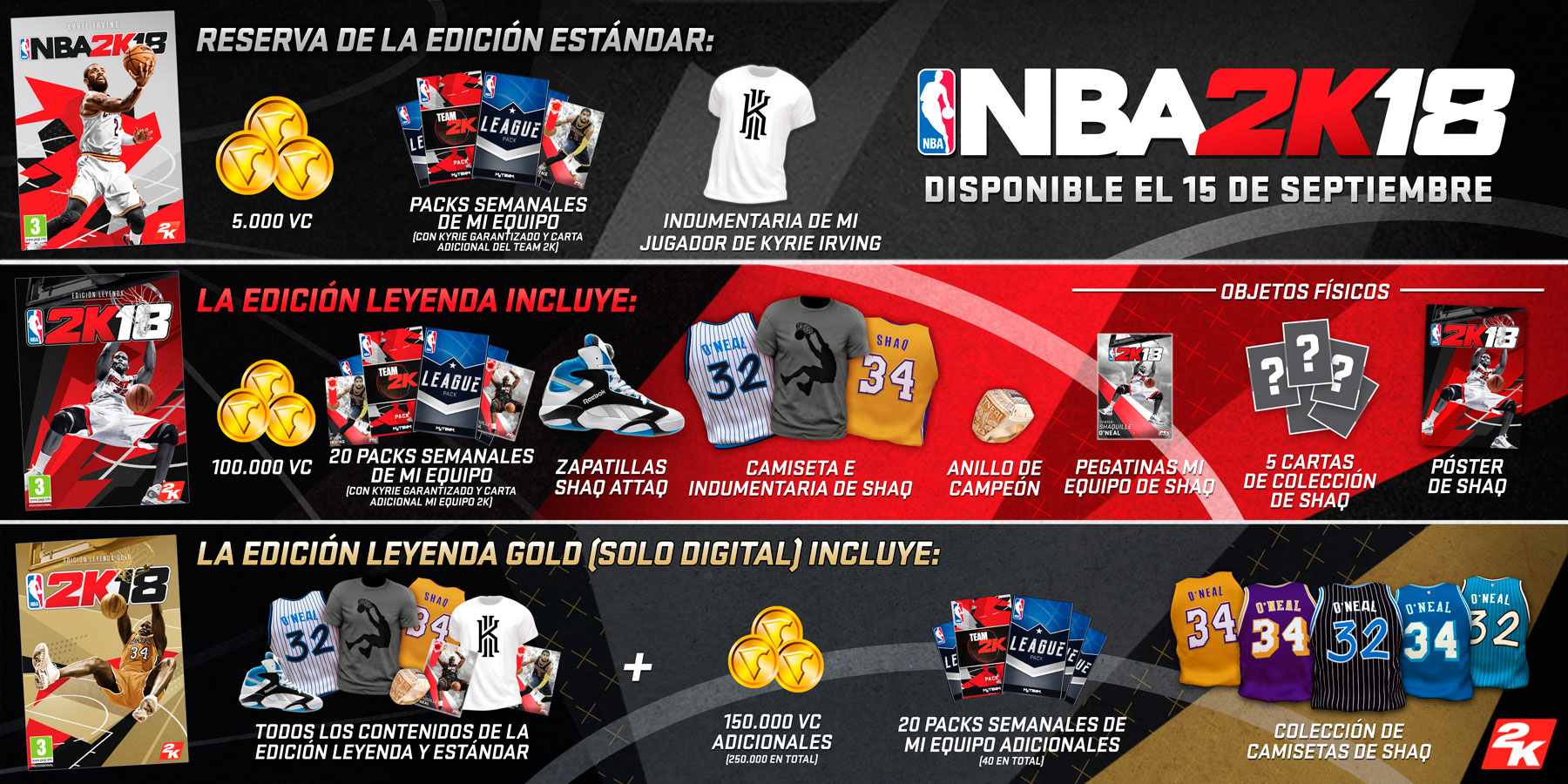 Ediciones NBA 2K18