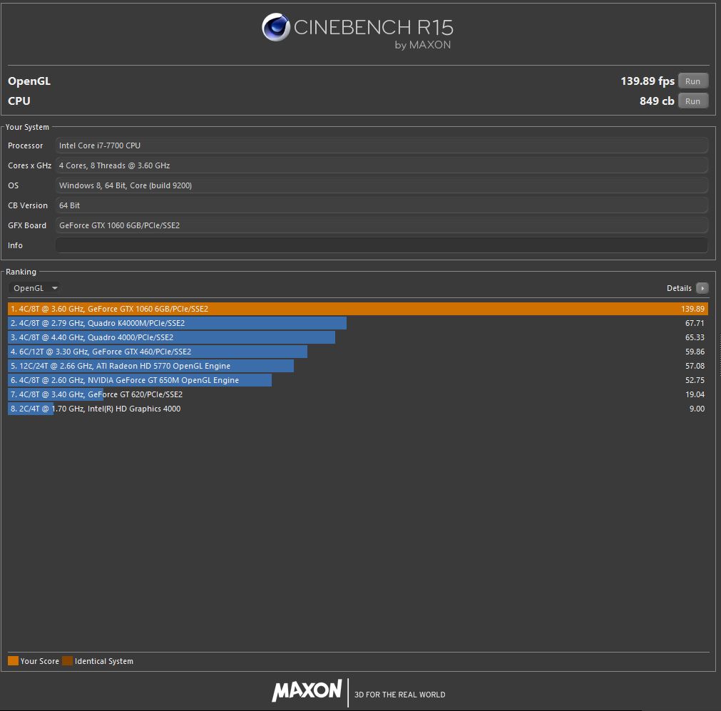 MSI Trident 3 Análisis Cinebench R15 GPU