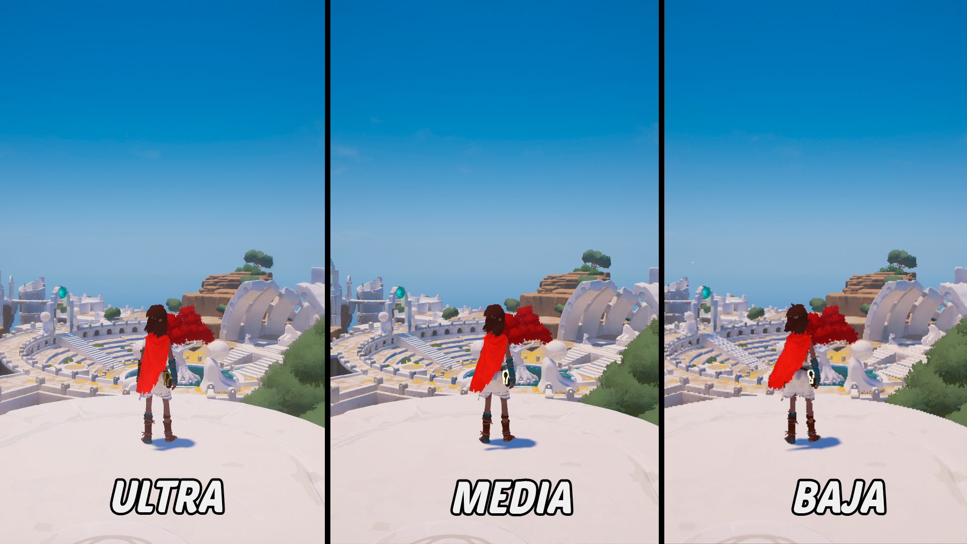 RiME Análisis Comparativa