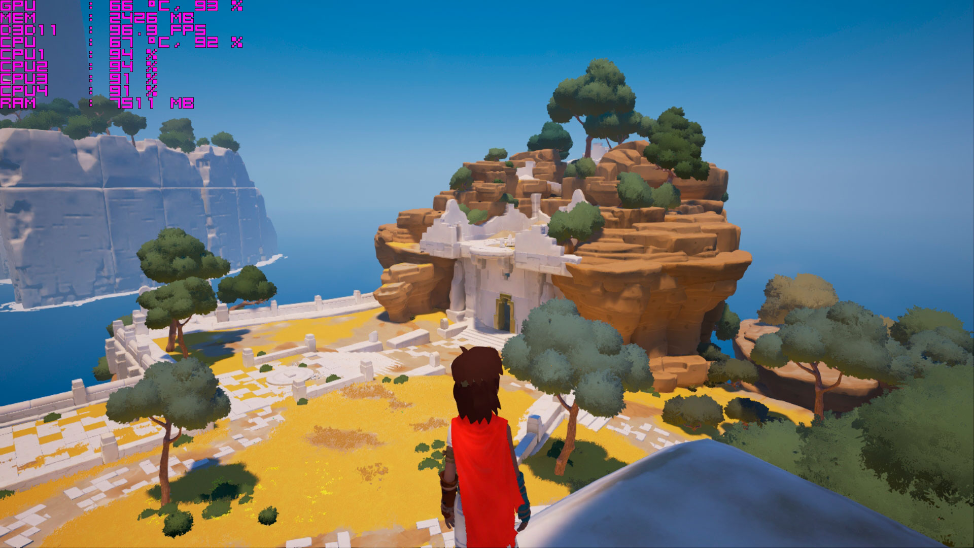 RiME Análisis Medio 1