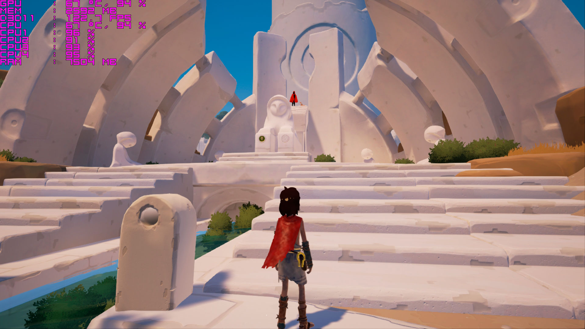 RiME Análisis Medio 2