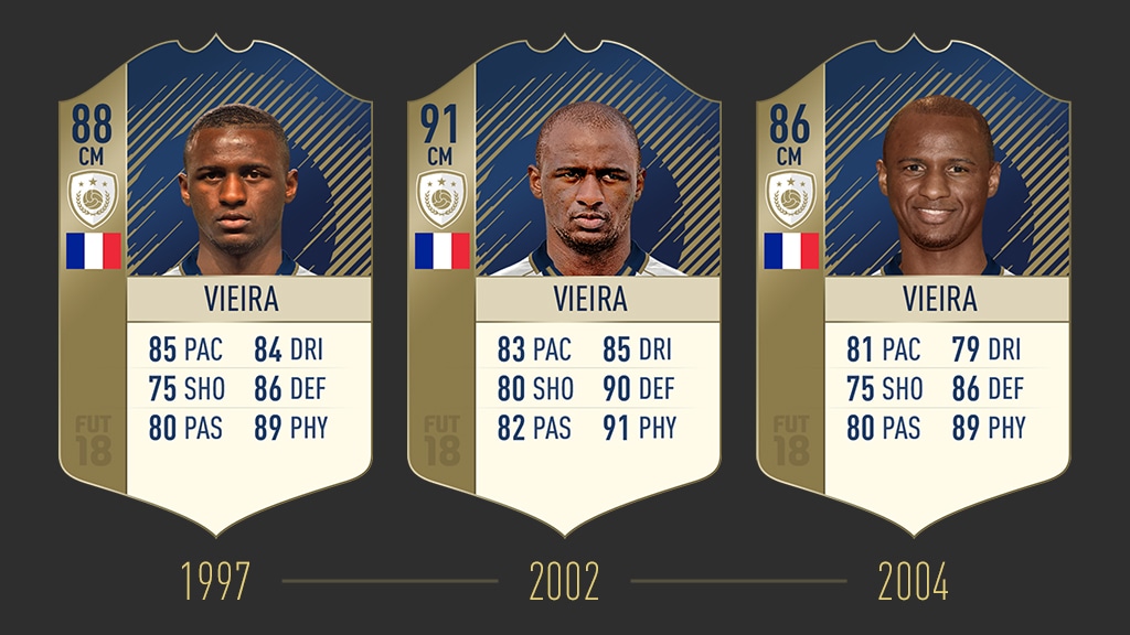 Iconos FUT FIFA 18 10