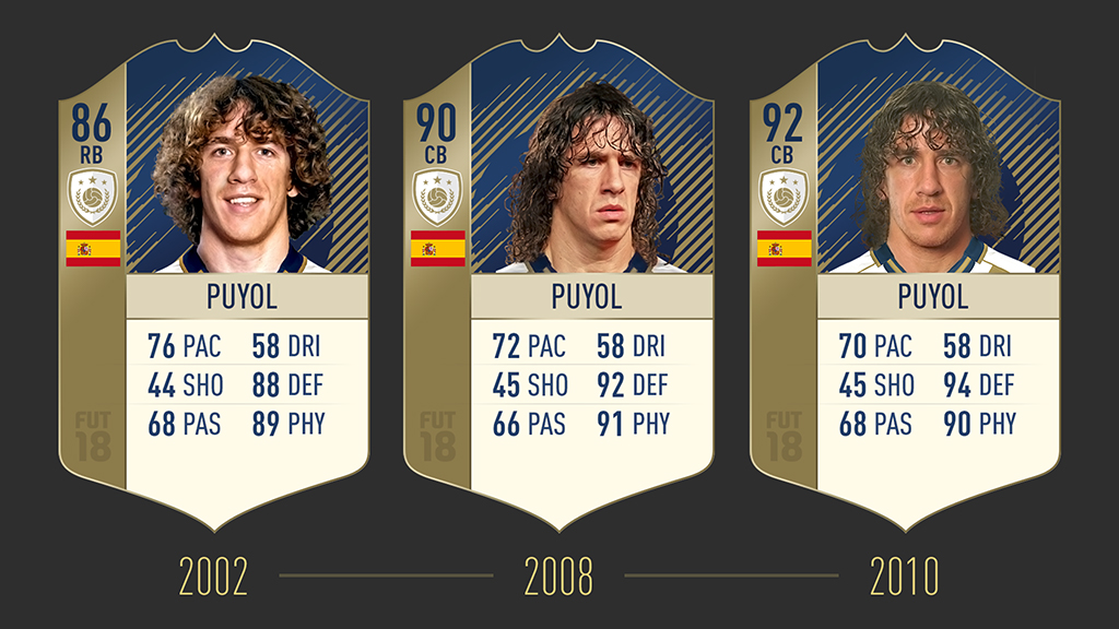 Iconos FUT FIFA 18 12