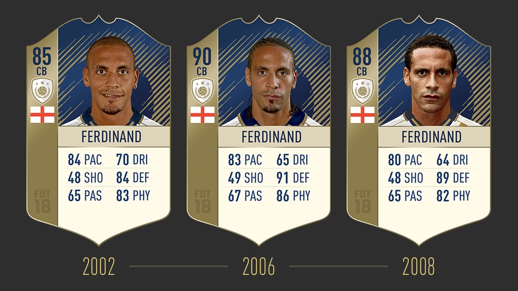 Iconos FUT FIFA 18 16
