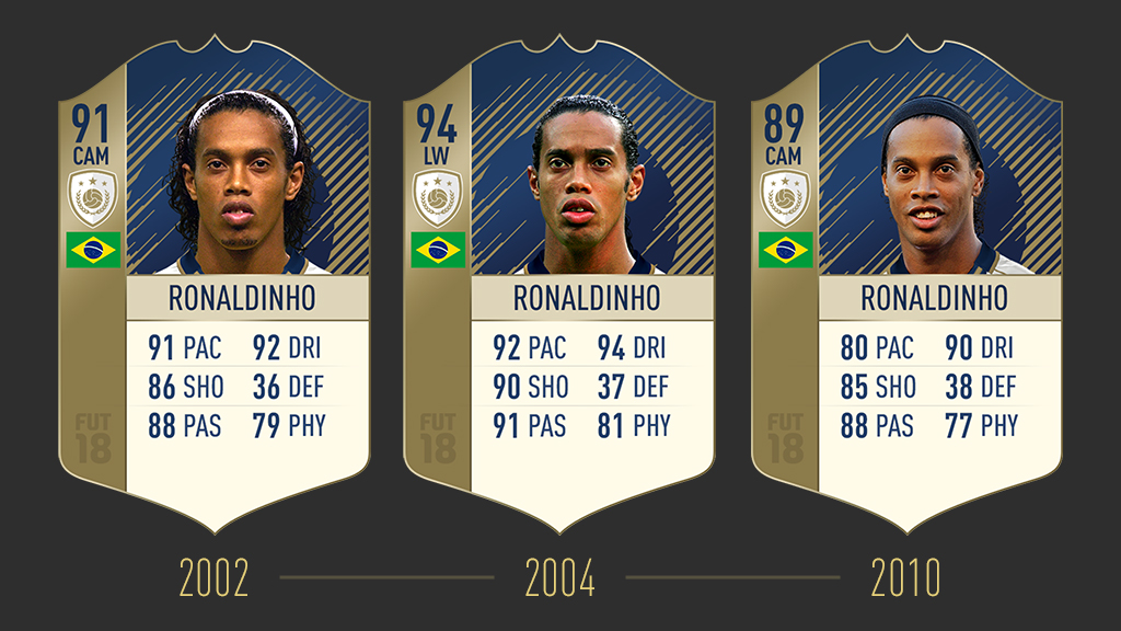 Iconos FUT FIFA 18 2