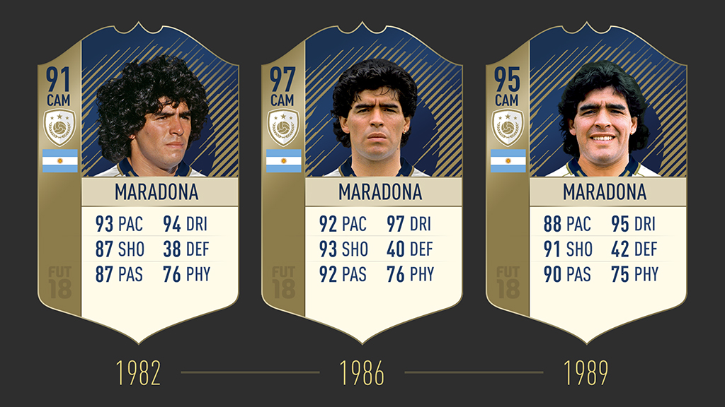 Iconos FUT FIFA 18 3
