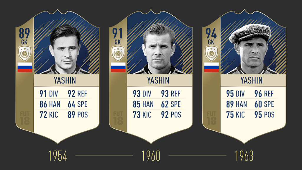 Iconos FUT FIFA 18 5