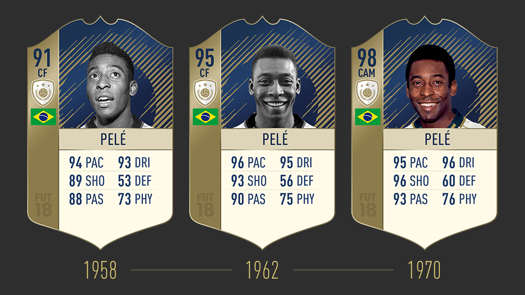 Iconos FUT FIFA 18 6