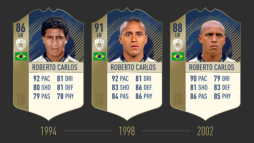 Iconos FUT FIFA 18 8