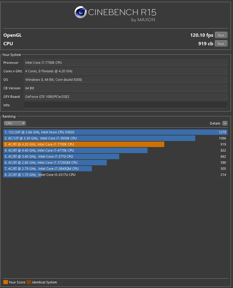 MSI Aegis Ti3 Análisis - Cinebench R15 CPU