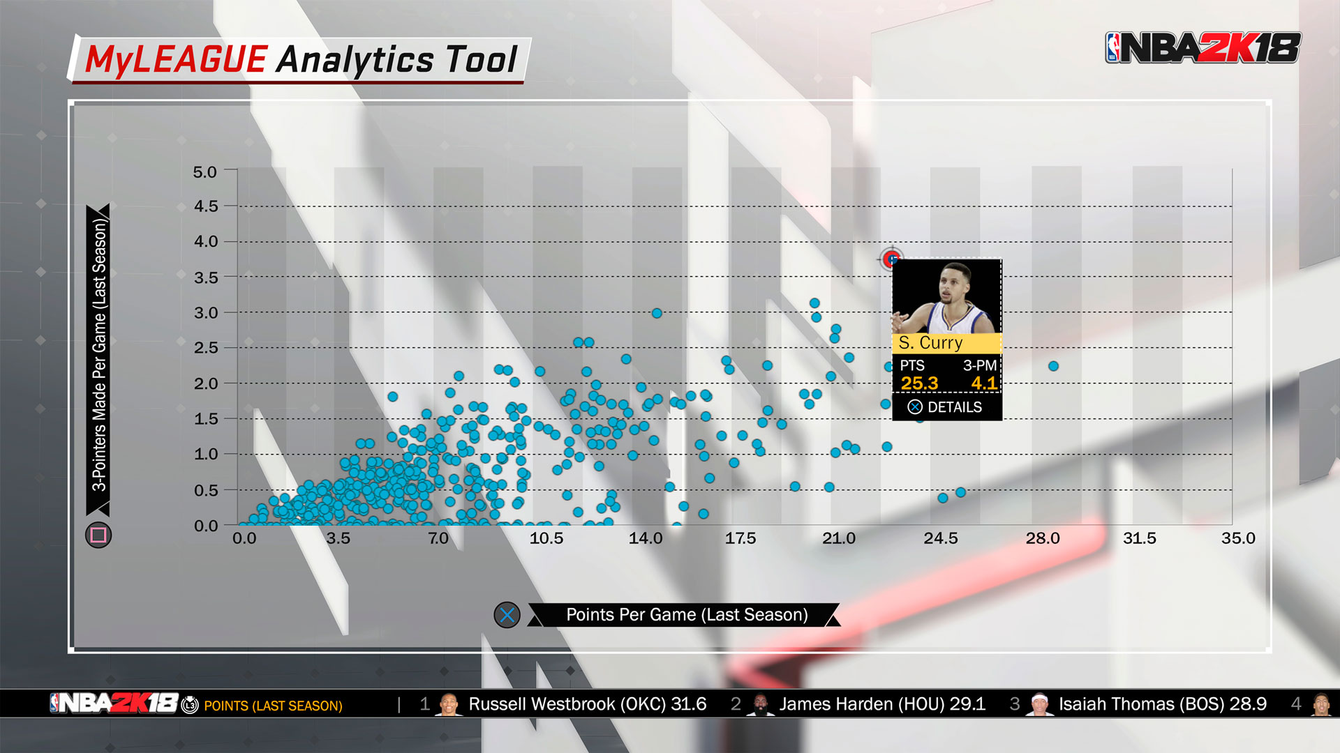 Mi GM NBA 2K18 1