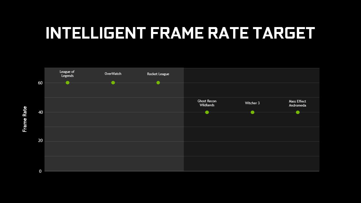 NVIDIA WhisperMode 3