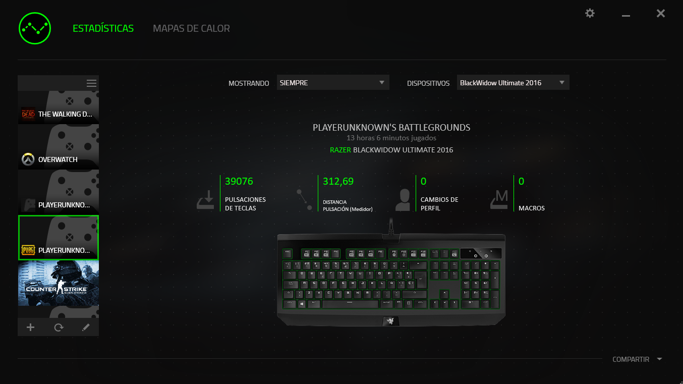 Razer Blackwidow Ultimate 2016 Análisis Estadisticas 1