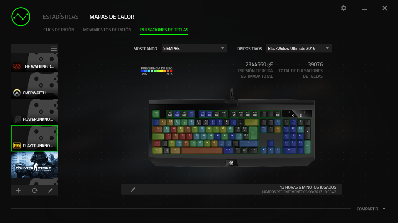Razer Blackwidow Ultimate 2016 Análisis Estadisticas 2