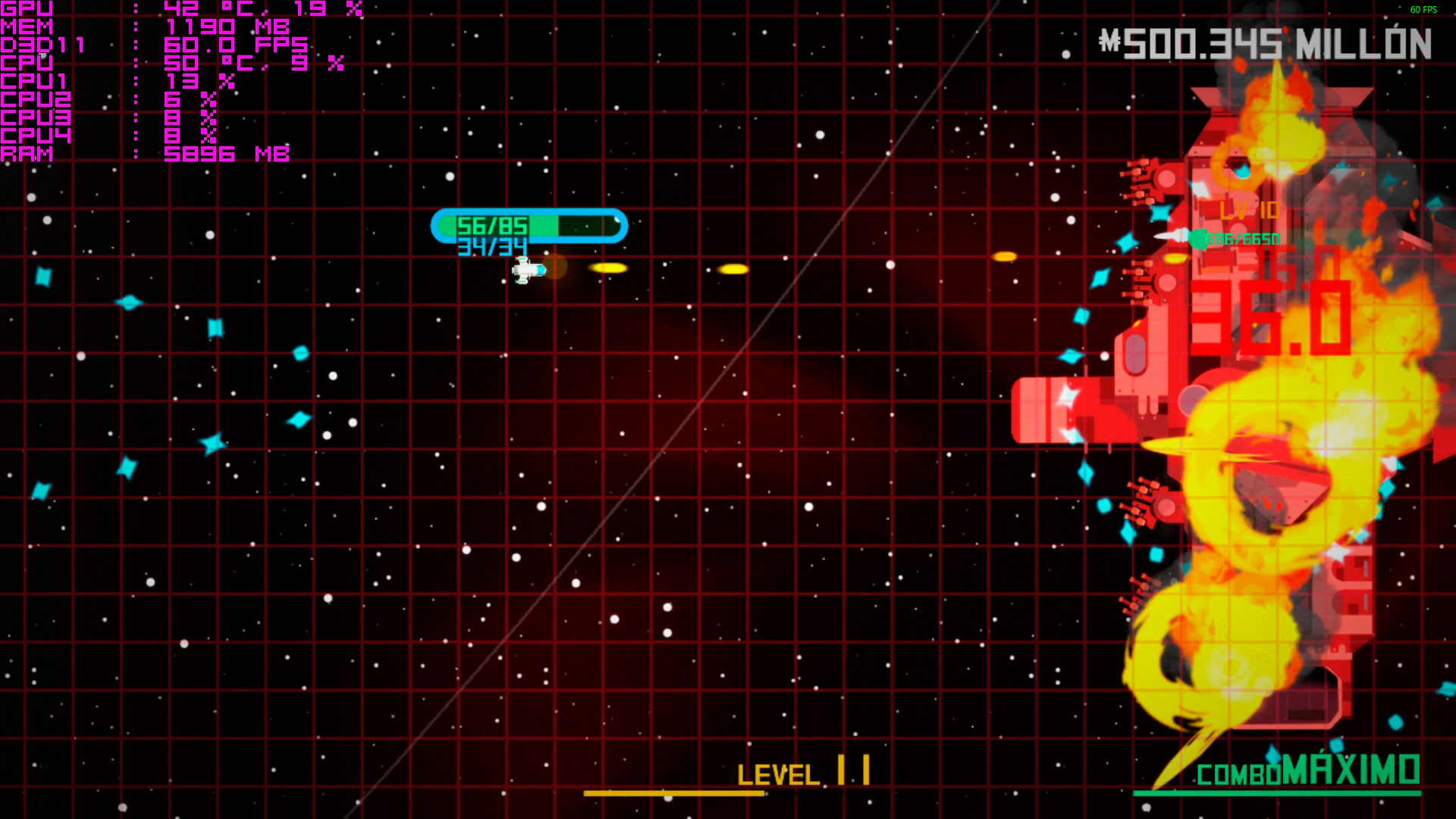 Vostok Inc Análisis Rendimiento 1