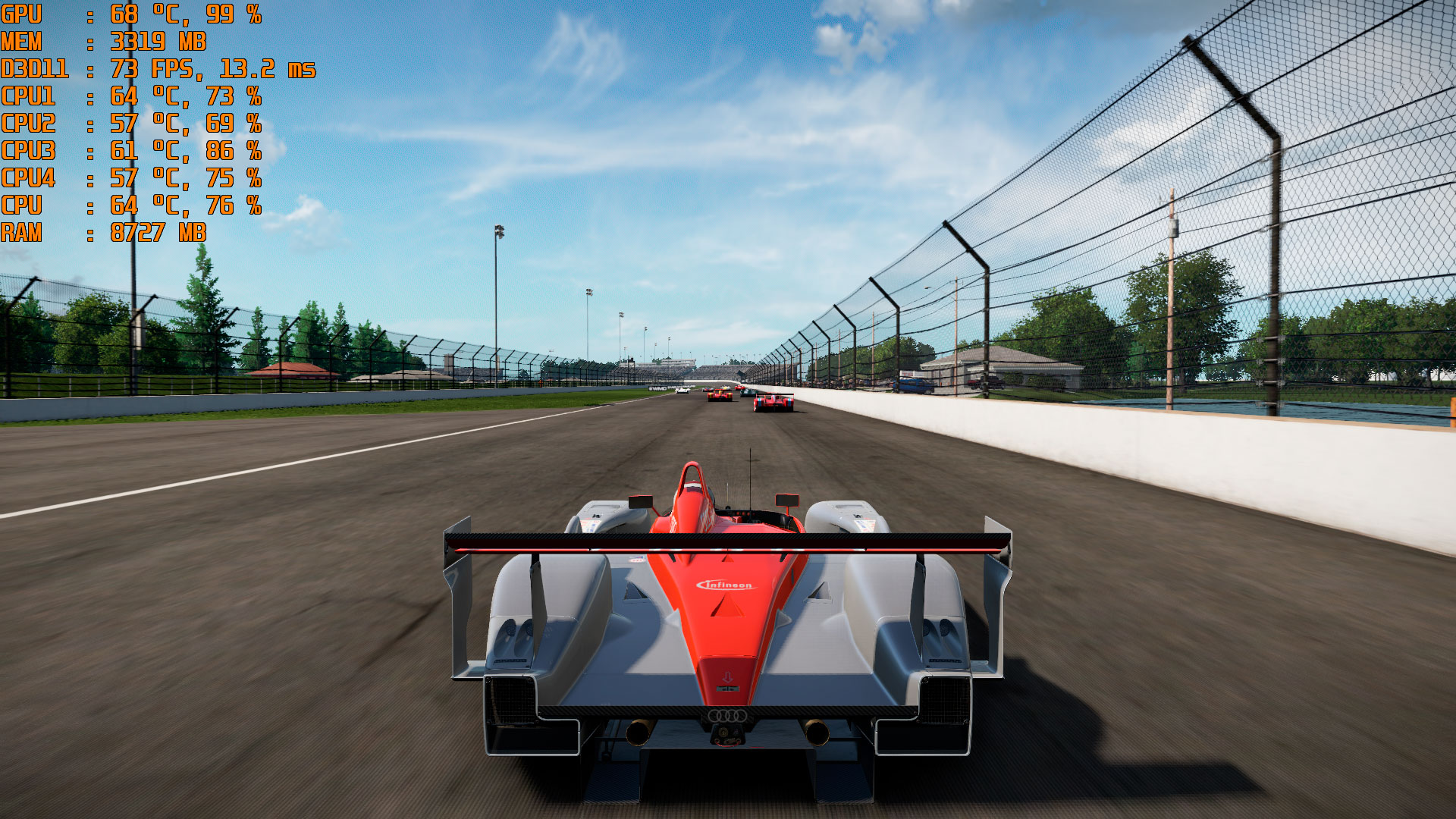 Project Cars 2