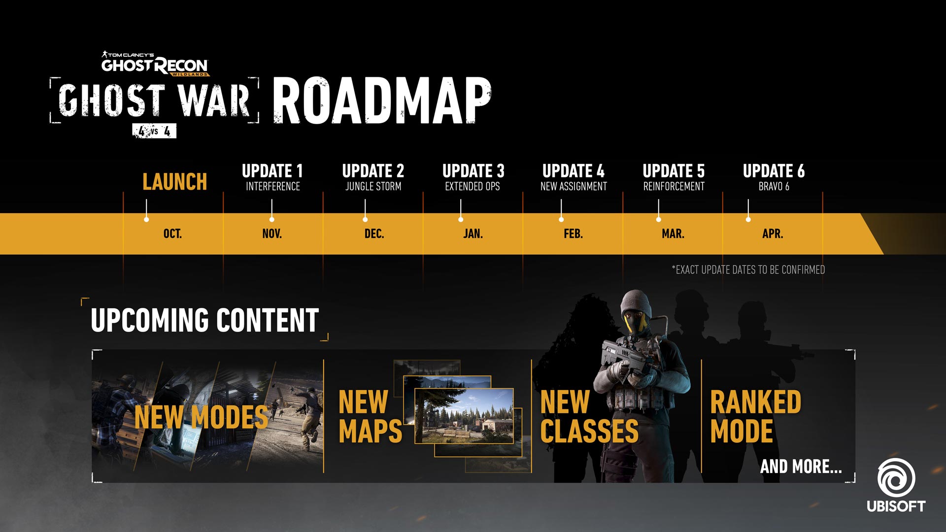 Ghost Recon Wildlands Nuevo contenido 2