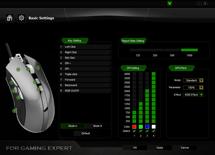 Aukey KM-C4