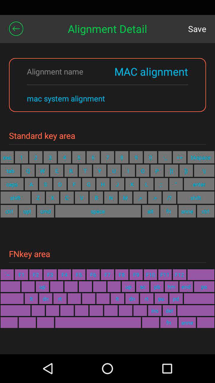 Obins Anne Pro