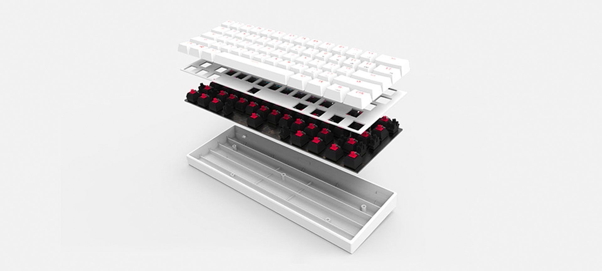 Obins Anne Pro