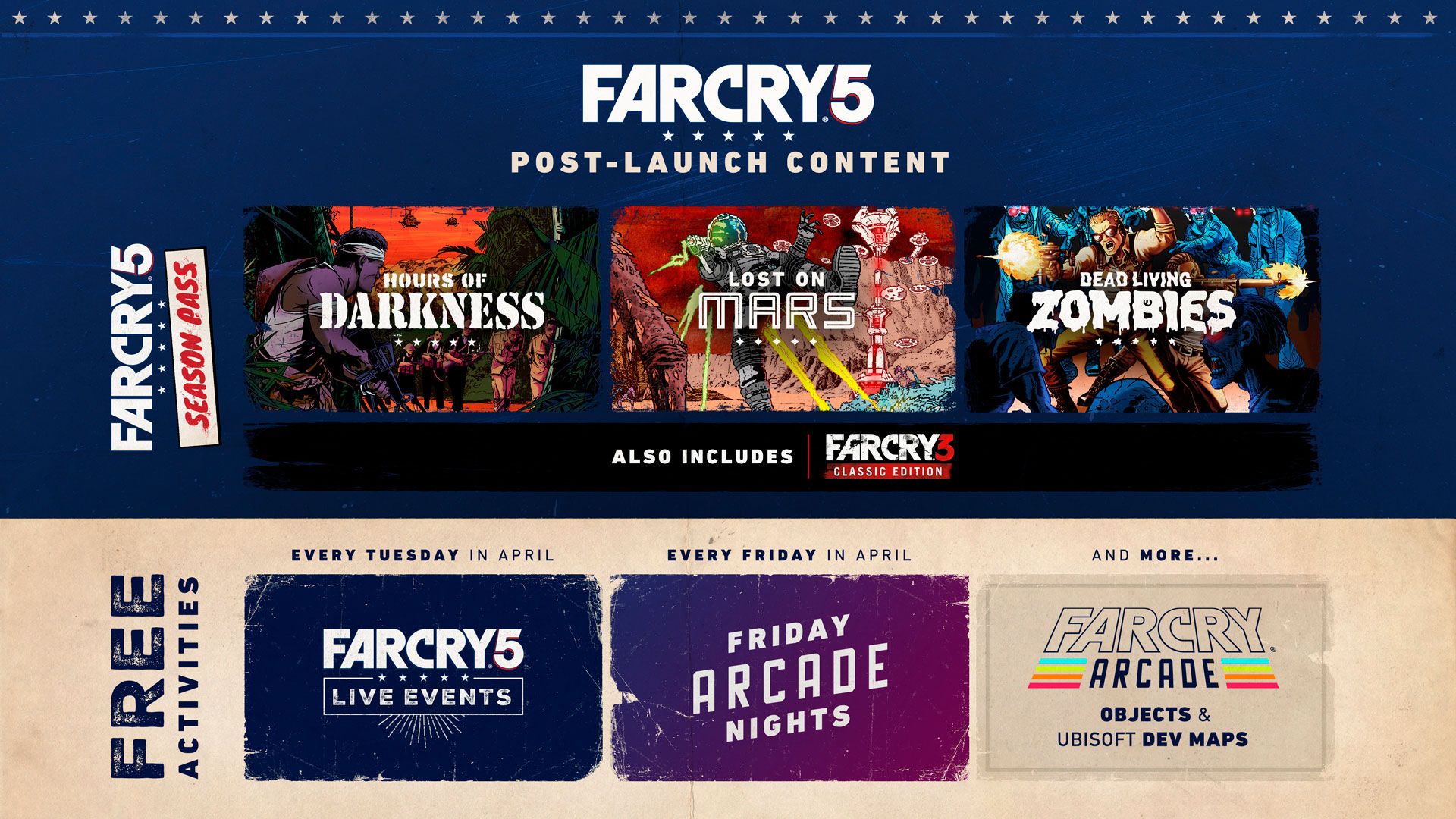 contenido post lanzamiento de Far Cry 5