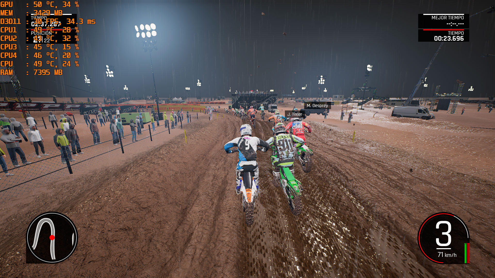 MXGP PRO